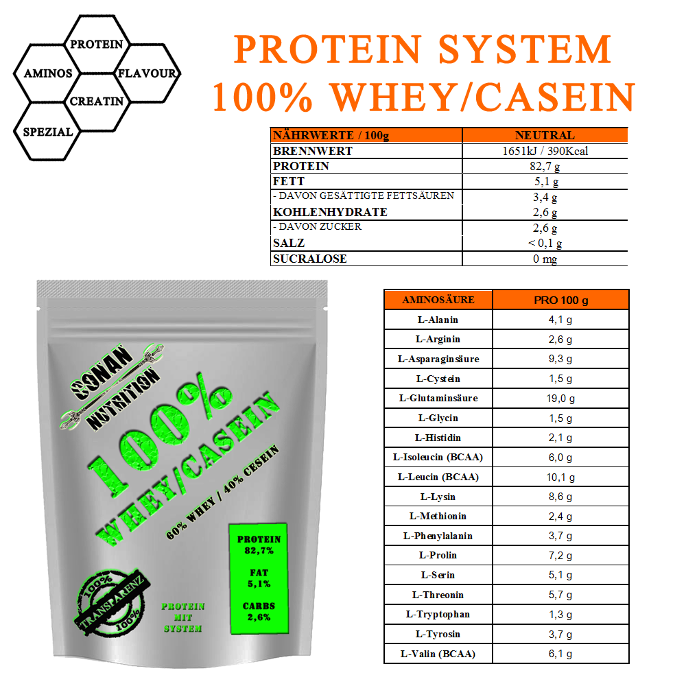 protein-system-whey-casein-nahrwerte
