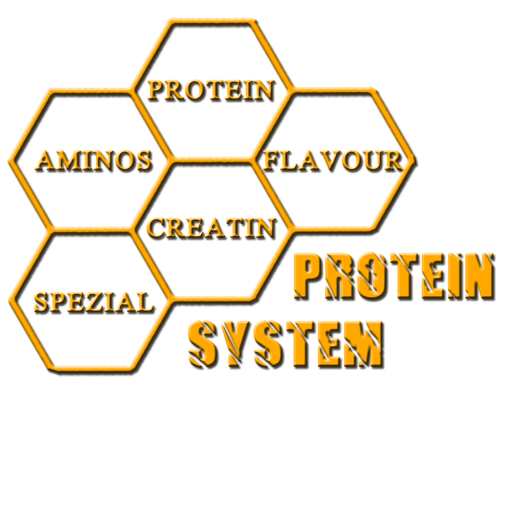 System Protein Logo